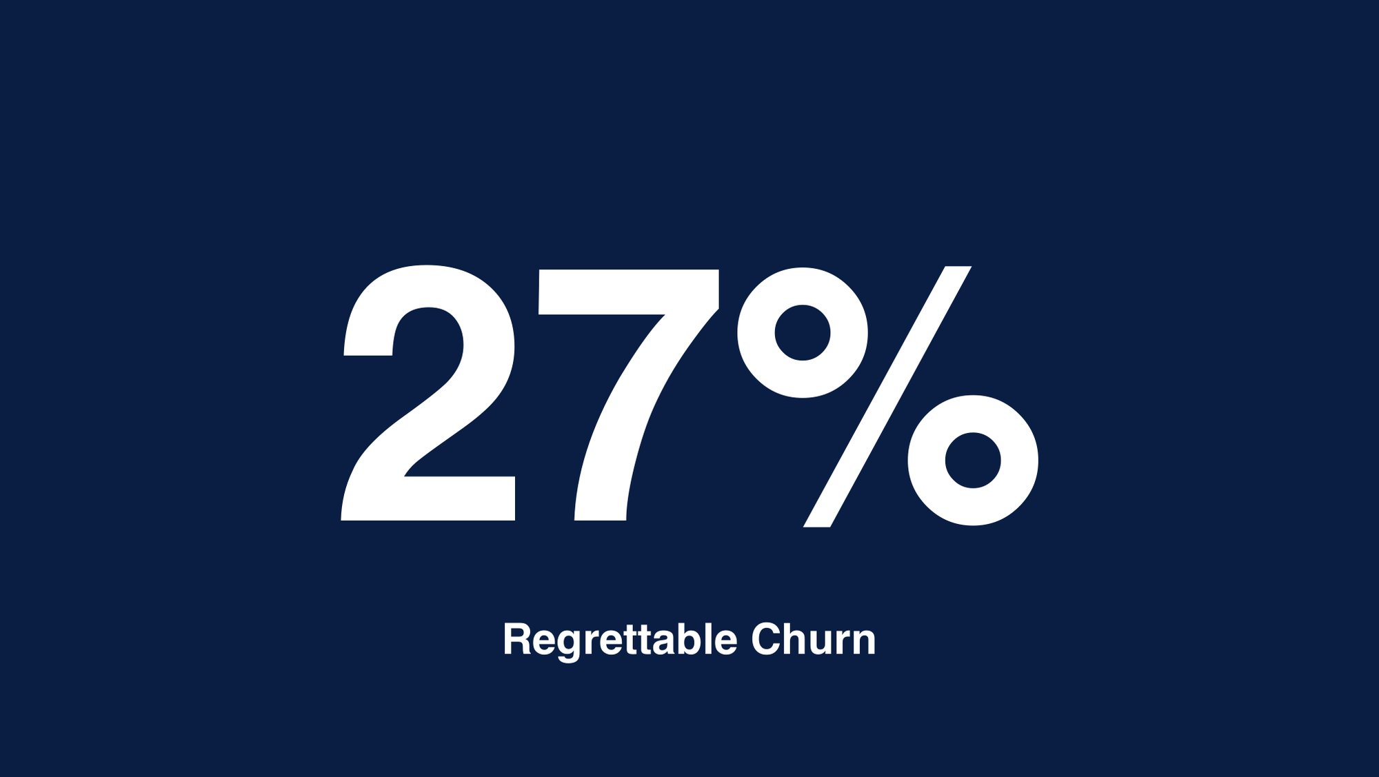 27% regrettable churn at the end of FY17