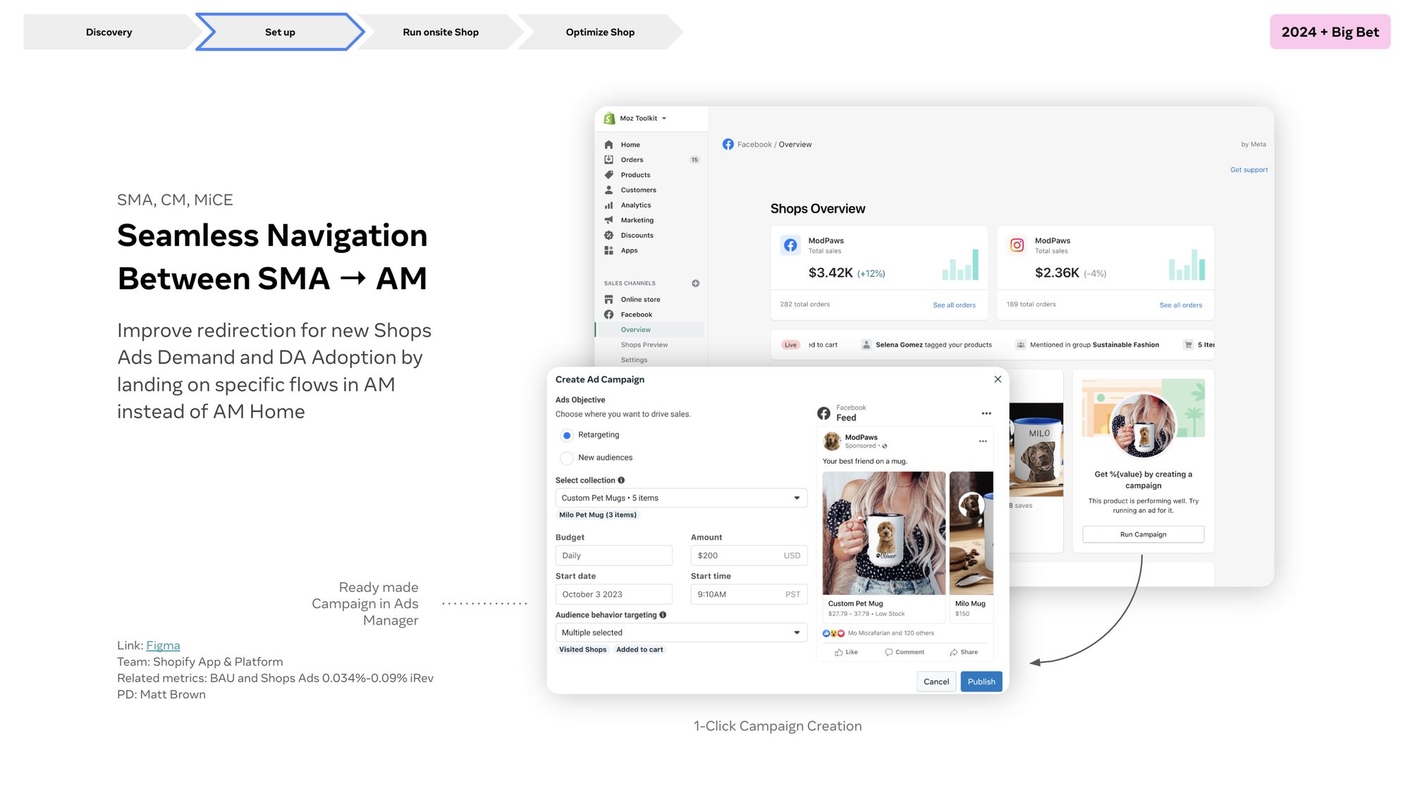 Seamless navigation from the Shopify Meta App to Ads Manager