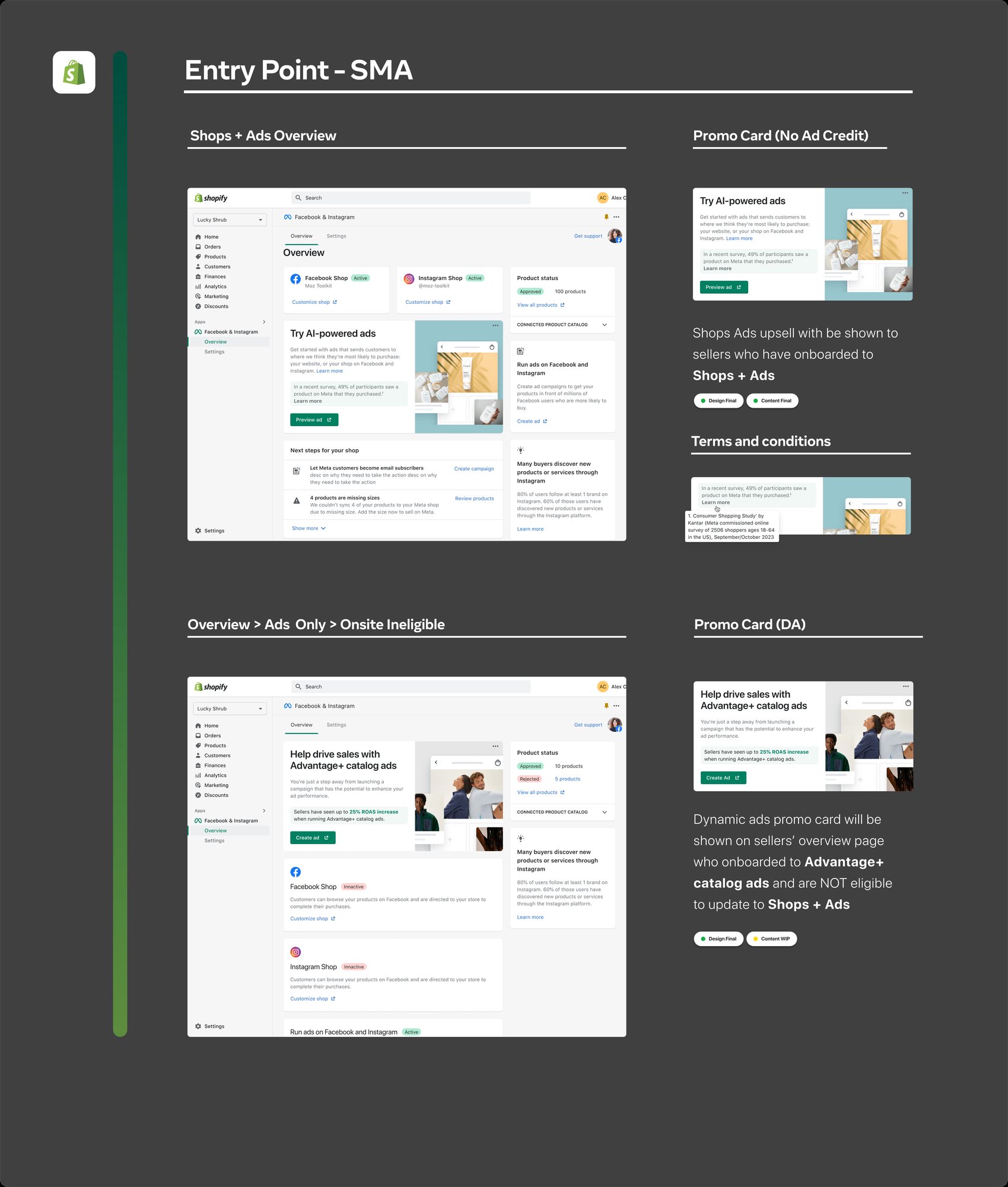 Entry points for the ads proposal within the Shopify Meta App