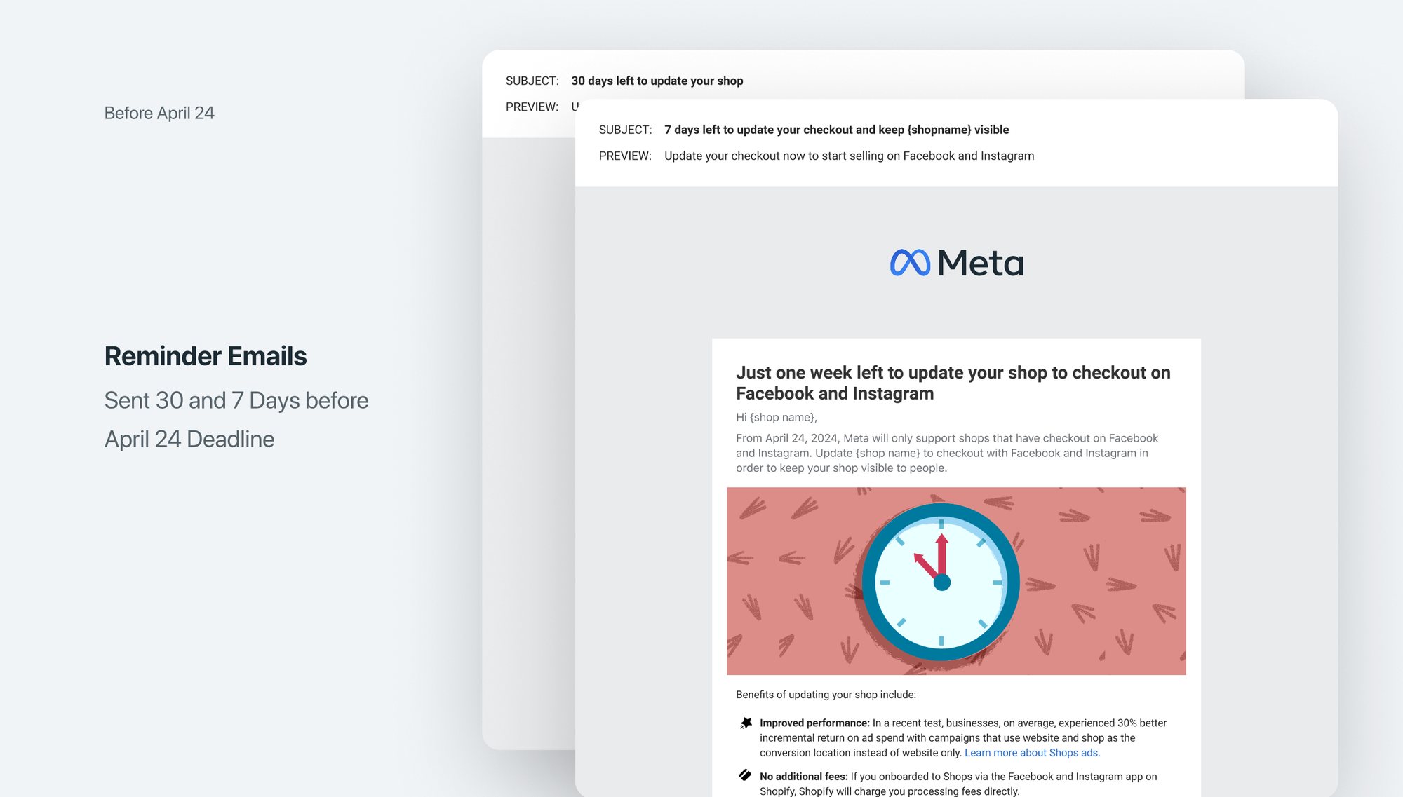 Reminder emails sent 30 and 7 days before the April 24 deadline