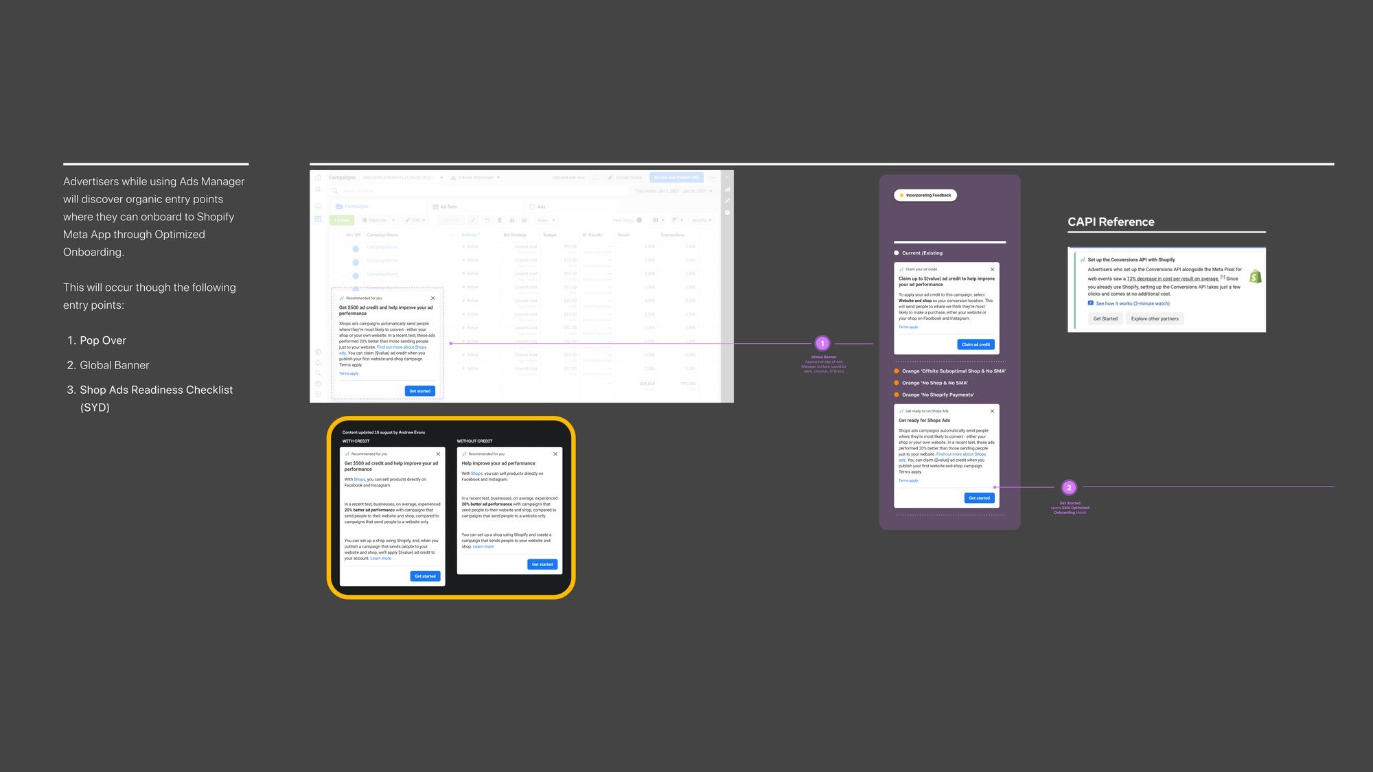 Close-up: entry points in Ads Manager, the pop-over, global banner and Shop Ads readiness checklist