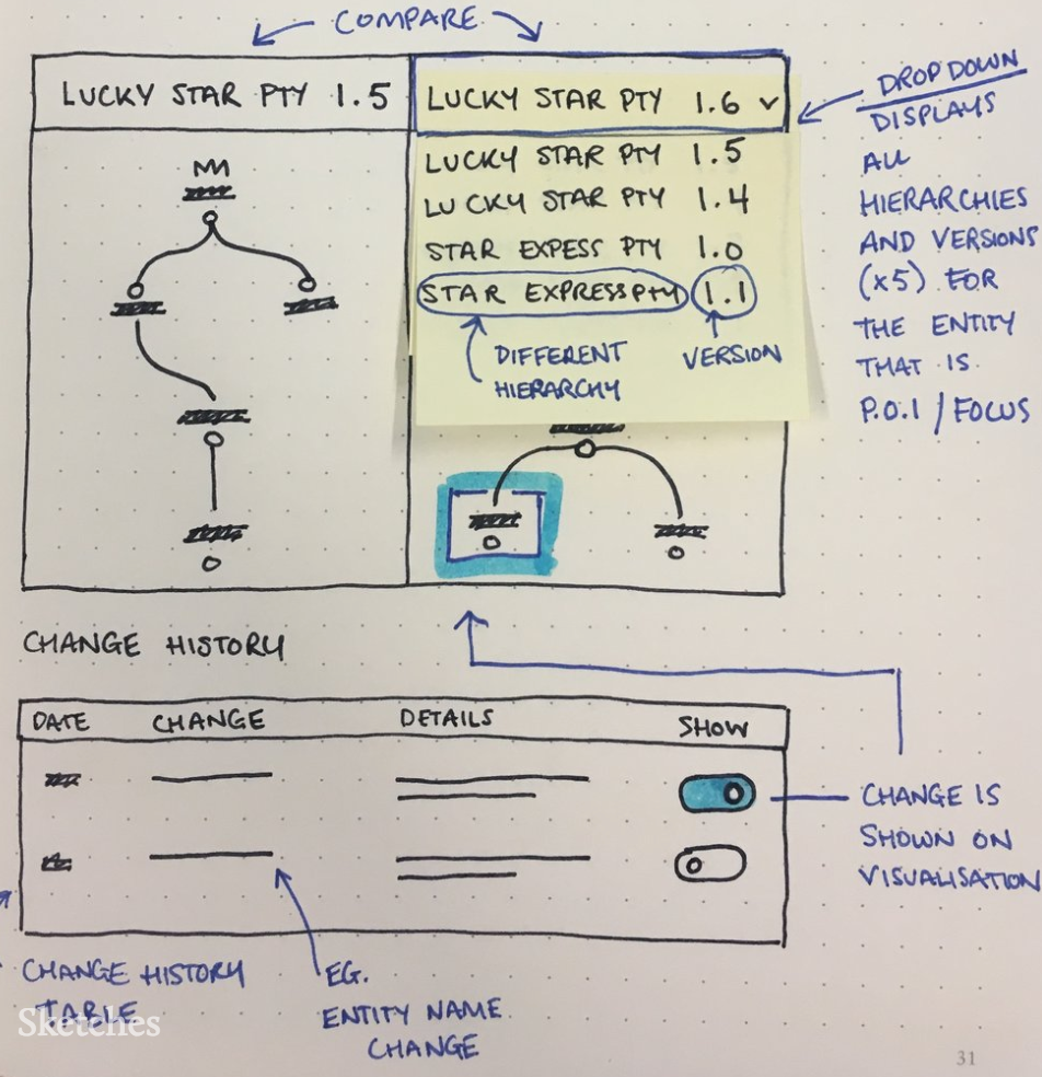 Customer Search — customer search matthew brown thumbnail