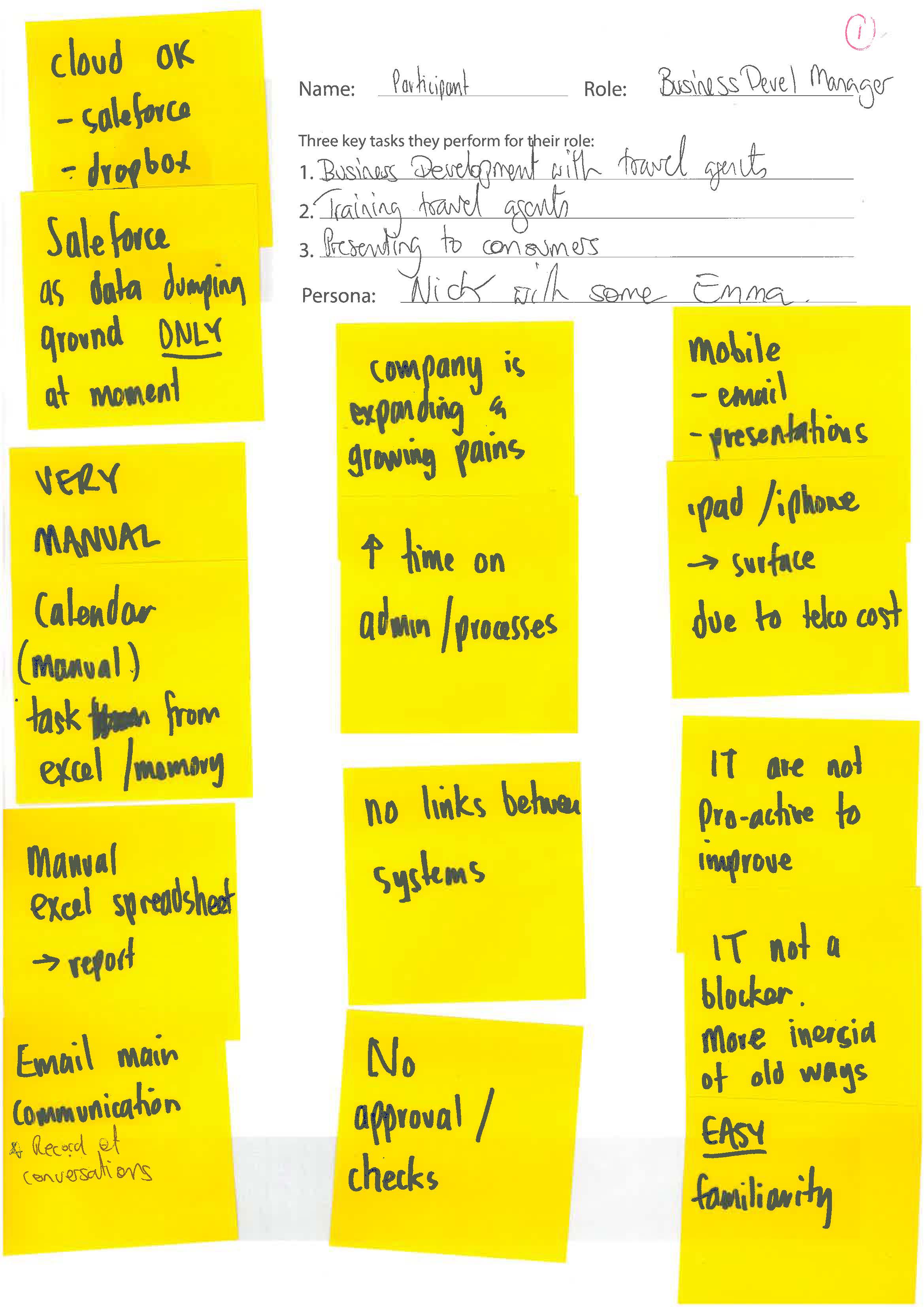 Workflow Designer — persona sheet