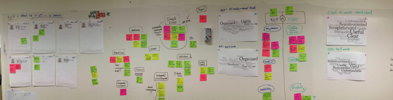 Workflow Designer — results